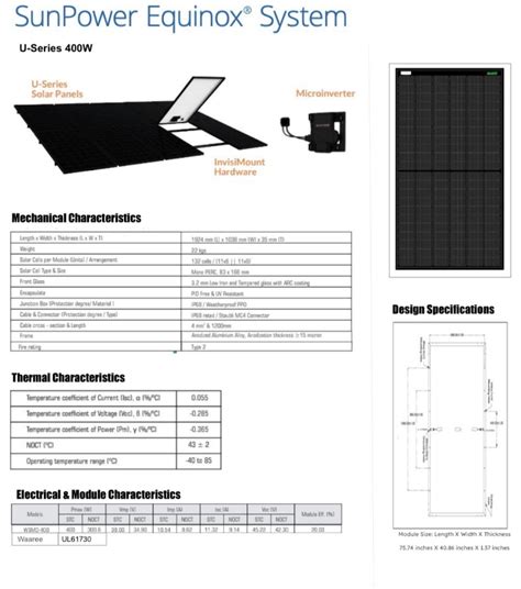 6 inches long and 43. . Sunpower u series 400w spec sheet